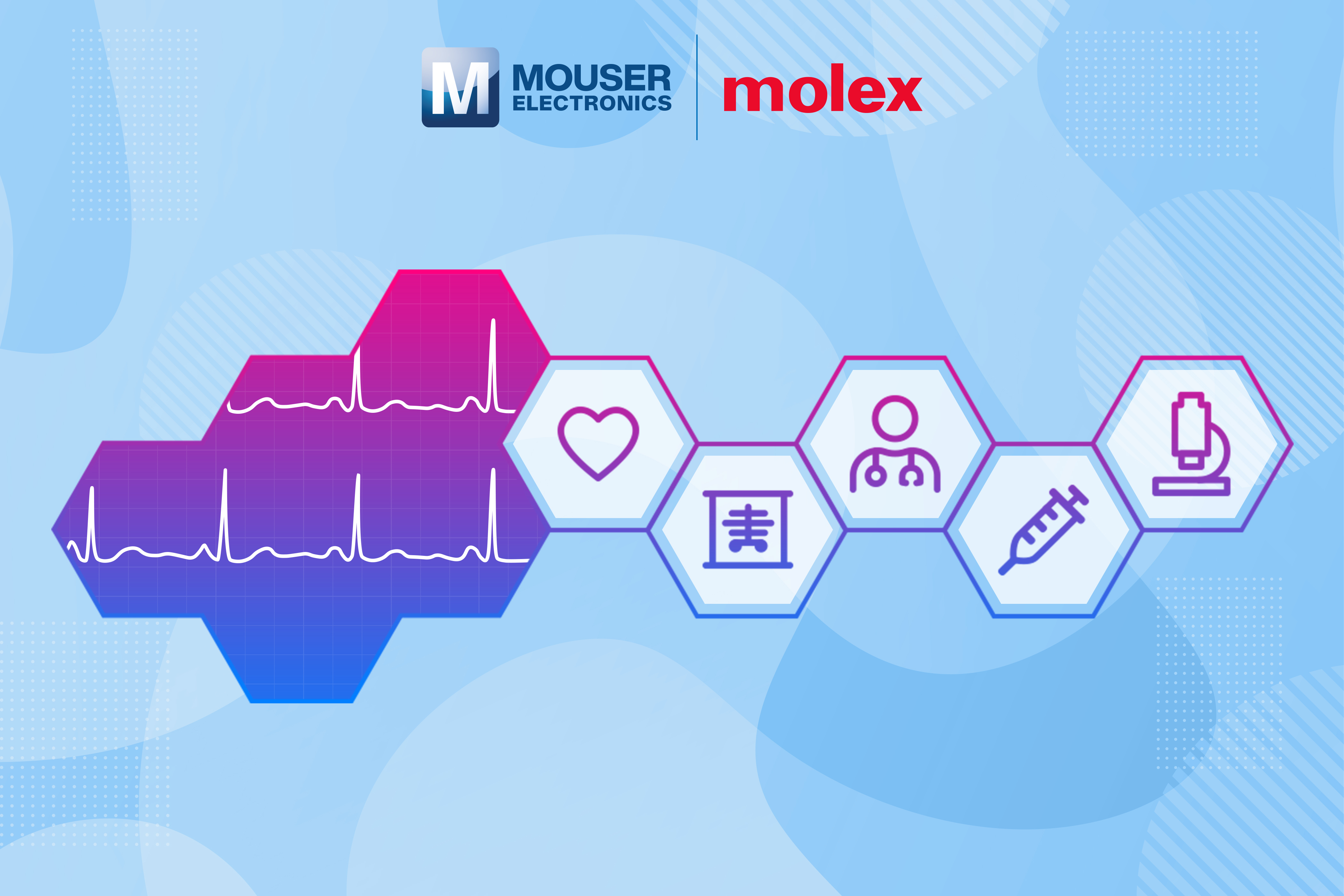 贸泽与Molex联手推出医疗解决方案专题网站