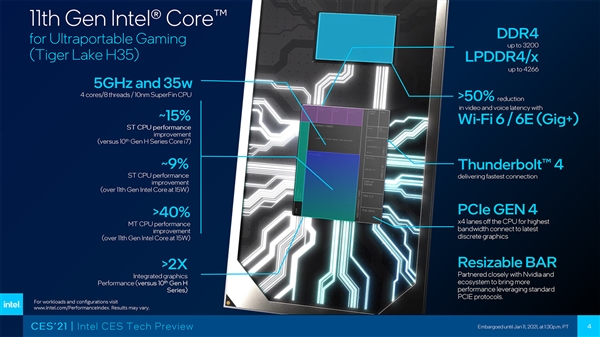 Intel 10nm終于沖到八核：5GHz血戰(zhàn)Zen3