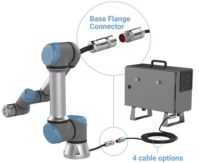 4-cable-options.jpg