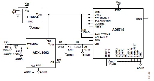 10 kHz MEMS加速度計，提供4 mA至20 mA輸出，適合狀態(tài)監(jiān)控應用