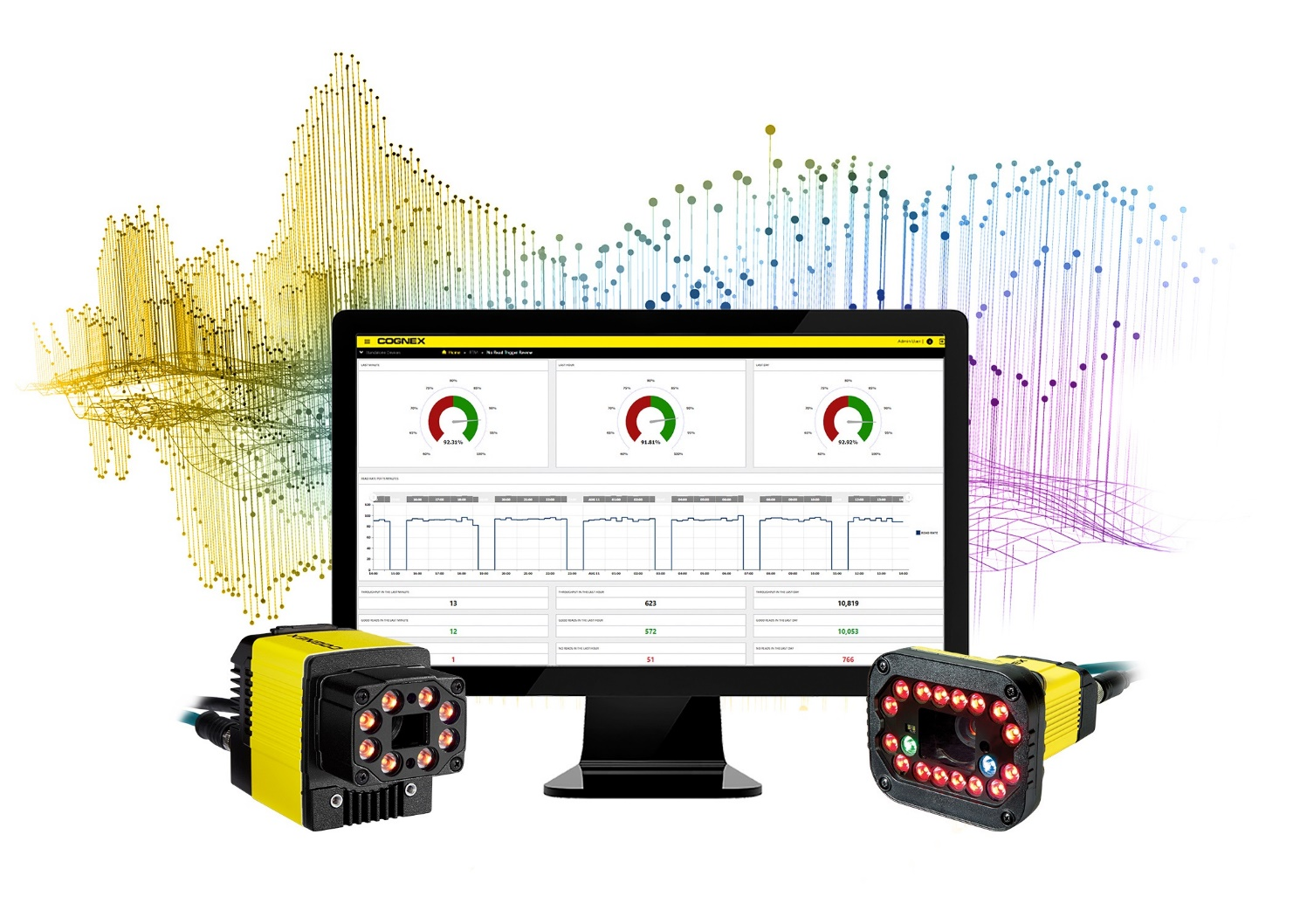 康耐视推出Cognex Edge Intelligence（EI）软件平台