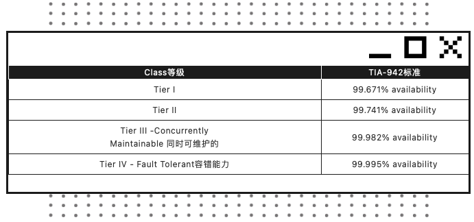 表格描述已自动生成