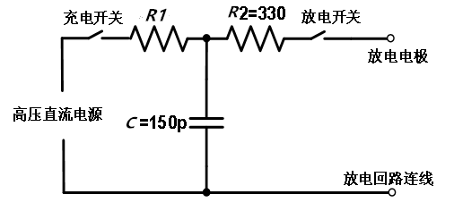 靜電槍電路模型的建立及驗證