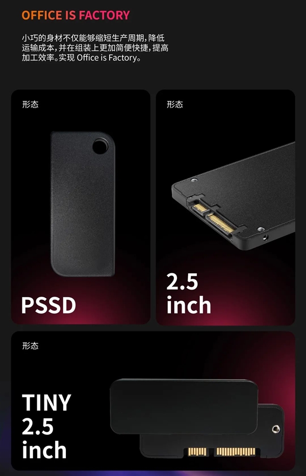 江波龙发布mini SDP超迷你SSD：重仅2克、最大1TB