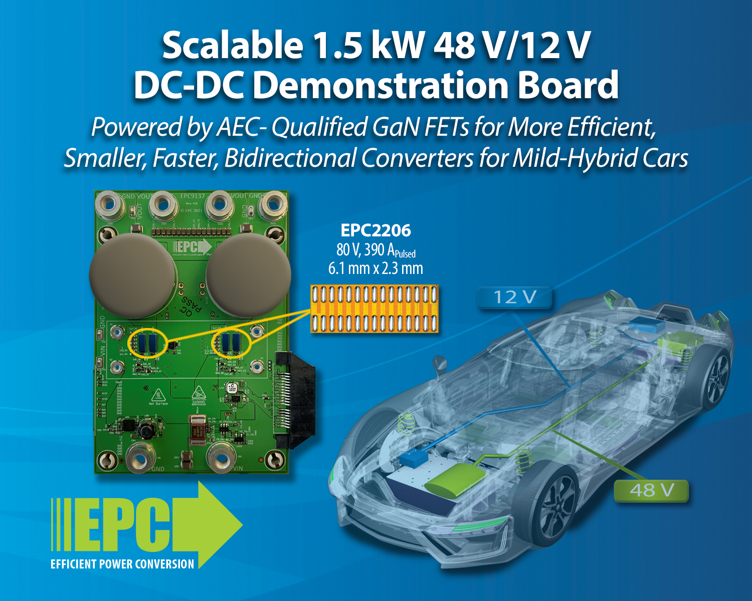 EPC新推由氮化鎵場效應晶體管驅動且可擴展的1.5 kW 48 V/12 V DC/DC演示板，于輕度混合動力汽車和電池備用裝置