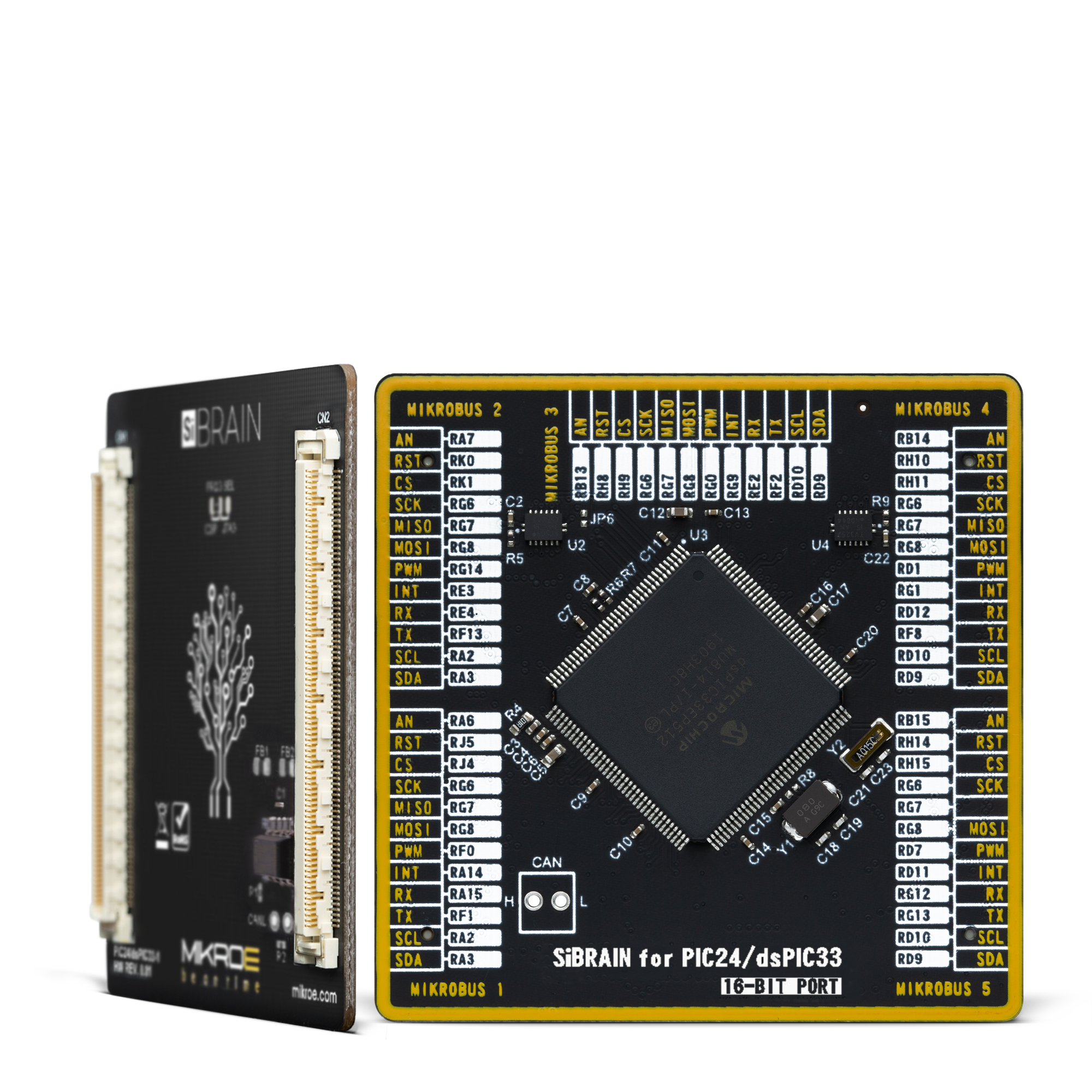 MIKROE 的新 SiBRAIN MCU 開發(fā)標準 打破了嵌入式系統(tǒng)設(shè)計的游戲規(guī)則