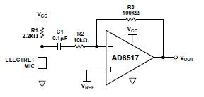 ADI技術文章《低壓放大器》 - 圖4.jpg