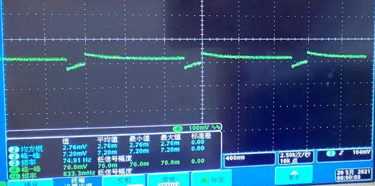 ADC前端設(shè)計(jì)科普貼——ADC采樣前端模型初探