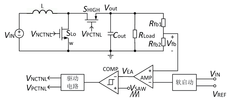 一種適用于升壓轉(zhuǎn)換電路的新型軟啟動(dòng)電路設(shè)計(jì)*