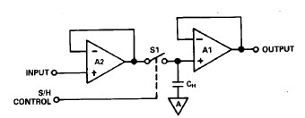 图7a - 使用IC采样保持放大器.jpg