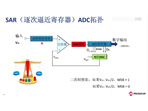 为您的应用选择合适的ADC系列教程：MCP331x1高速SAR ADC（3/6）