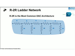 VT1202：精密DAC的R-2R架构