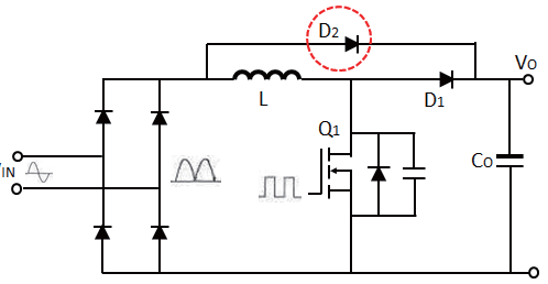 功率因素校正電路旁路二極管的作用