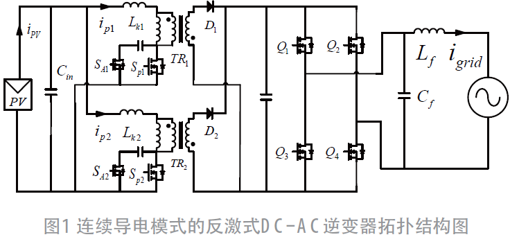 基于分段前馈补偿的反激式并网逆变器控制策略