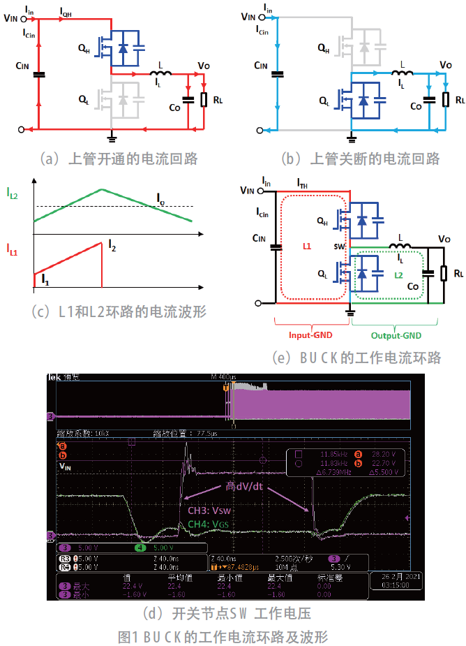 BUCK转换器的PCB布局设计