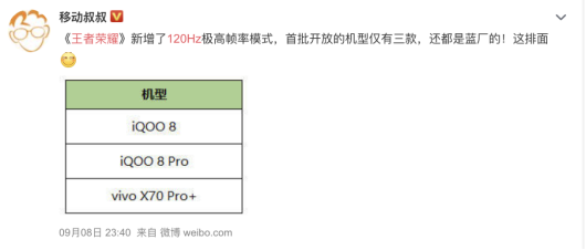 图示, 表格
中度可信度描述已自动生成