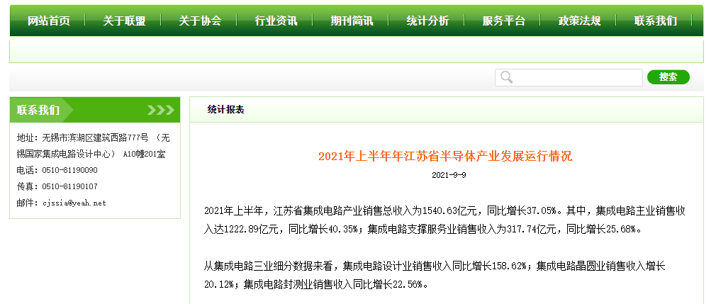 上半年江蘇省集成電路產業銷售總收入1540.63億元