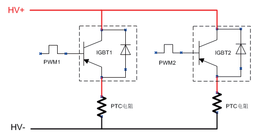 基于模型的電動(dòng)汽車PTC控制方法