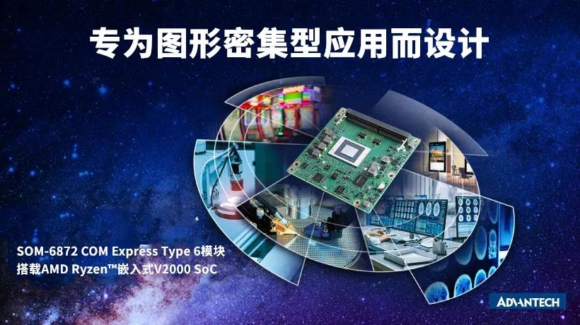 研華推出COMe Compact模塊SOM-6872，搭載AMD Ryzen V2000 SoC，兼顧高性能、小尺寸、低功耗