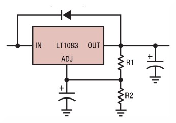 ADI技术文章图7 － 利用LT1083构建7.5 A稳压器.jpg