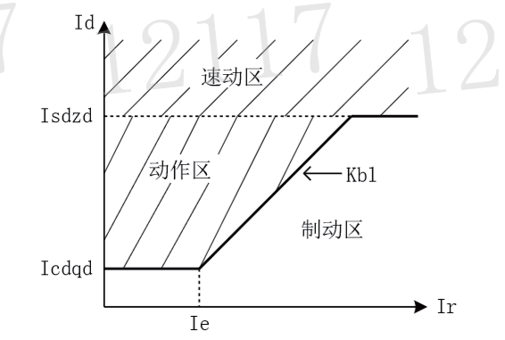 一起主變電抗器開關故障跳閘的分析及處理