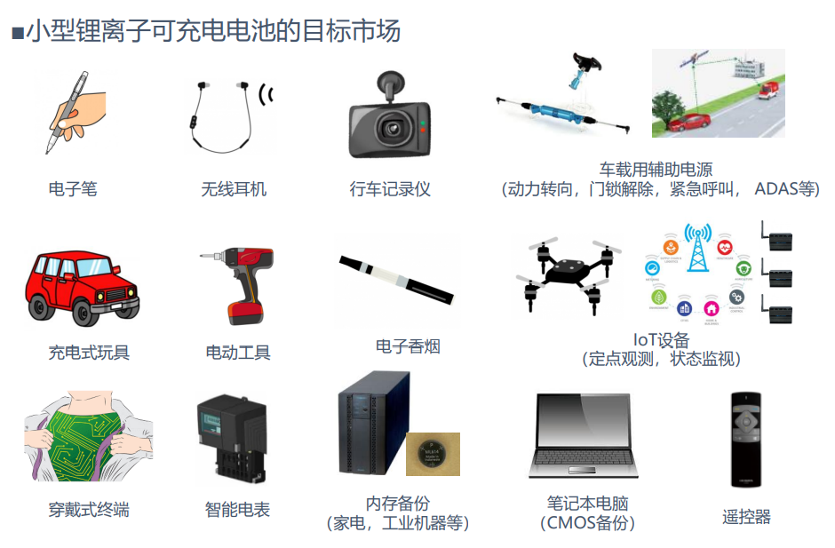 尼吉康推出新型電容器產(chǎn)品 穩(wěn)步提升電容器性能