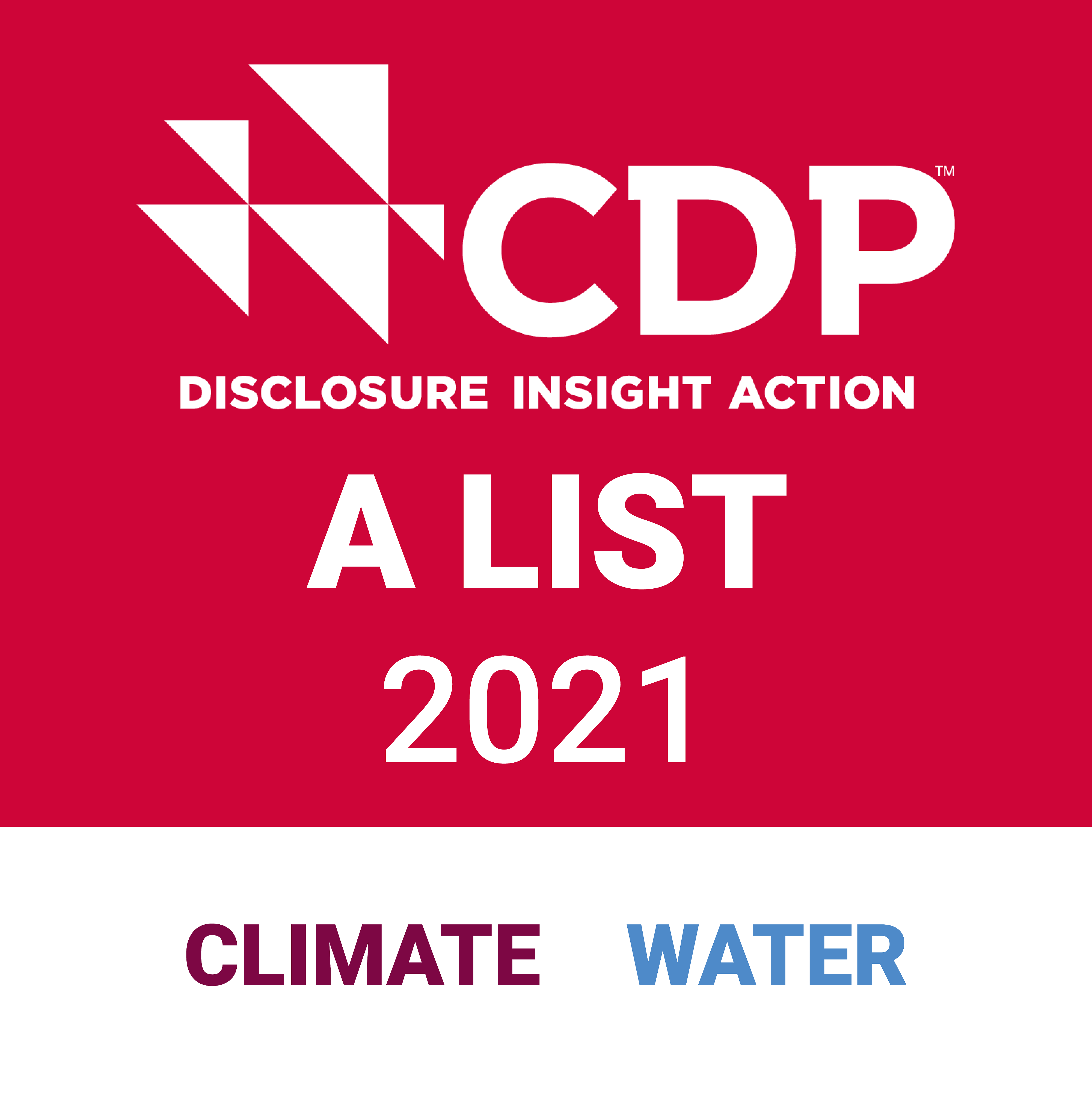 NEC连续三年荣登CDP气候变化及水安全领域的“A”级榜单