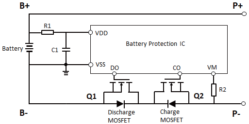 大容量电池充放电管理模块MOSFET选型及应用