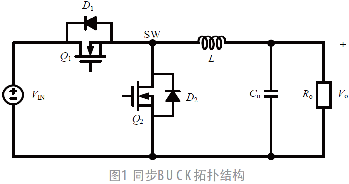 用于电源SiP的半桥MOSFET集成方案研究