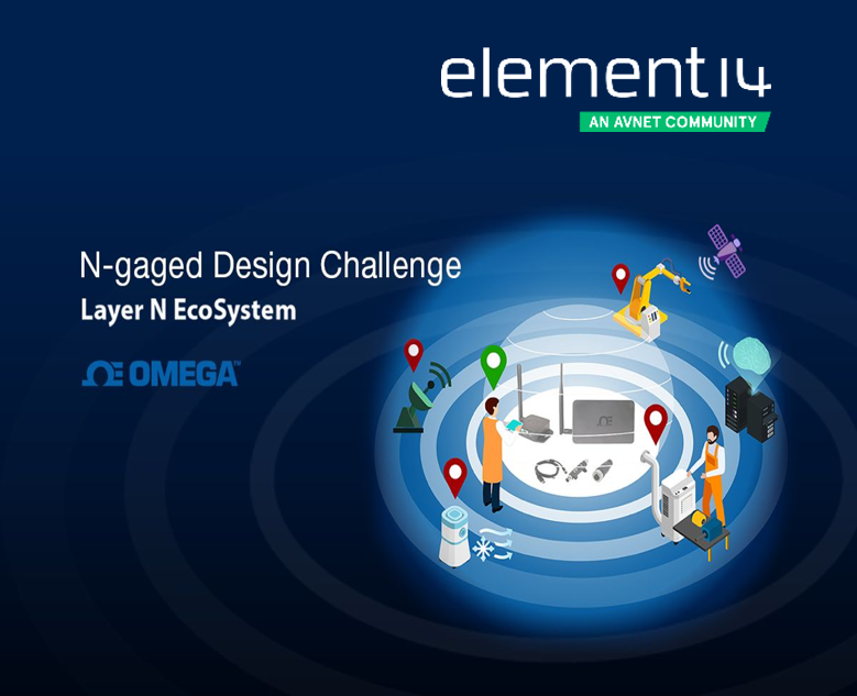 e络盟发起N-gaged远程监控设计挑战赛