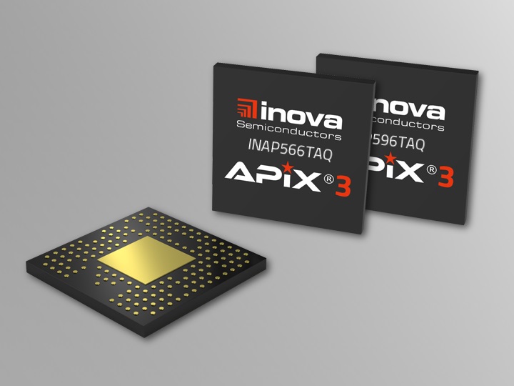 Inova半导体为新款APIX3 SerDes设备提供DisplayPort™视频接口和HDCP 2.3加密