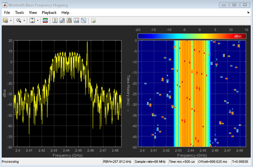 WLAN 与蓝牙共存的频谱视图.png