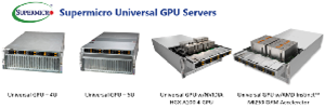 Supermicro推通用GPU系统 支持主要CPU、GPU和Fabric架构