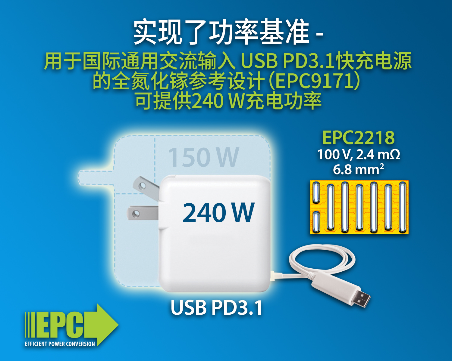 用于国际通用交流输入、240 W USB PD3.1  “全氮化镓” 快充参考设计，实现功率密度基准