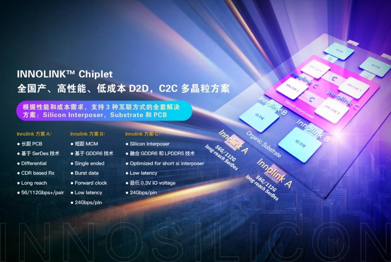 芯動科技發布國產首個物理層兼容UCIe標準的Chiplet解決方案