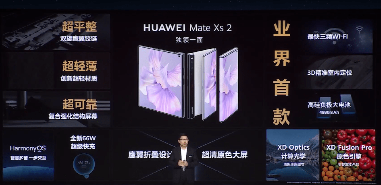 華為發布新機Mate Xs 2：屏幕采用外折設計、平整度提升70%，售價9999元起 