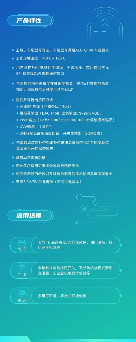 让测量角度全开！纳芯微推出高精度、具有共模磁场抑制的磁角度传感器NSM301x系列