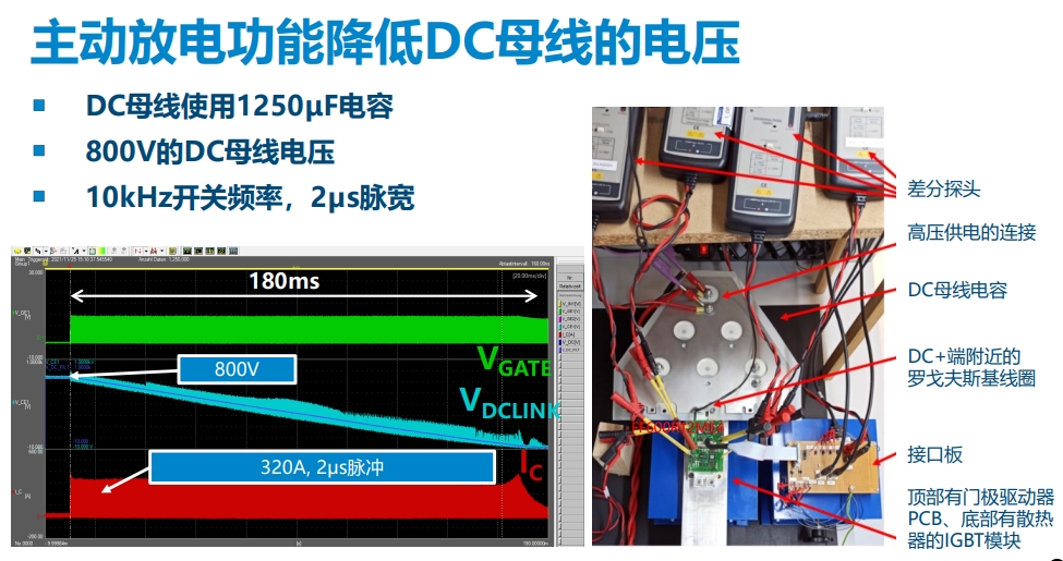 PI持续发力推出汽车级SCALE EV门极驱动器