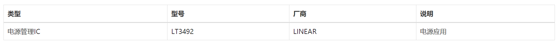 Linear LT3492三輸出恒流源LED驅動方案