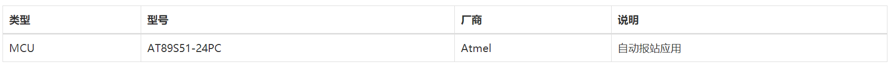 cMMB移動電視芯片SC6600V在手機電視上的應用