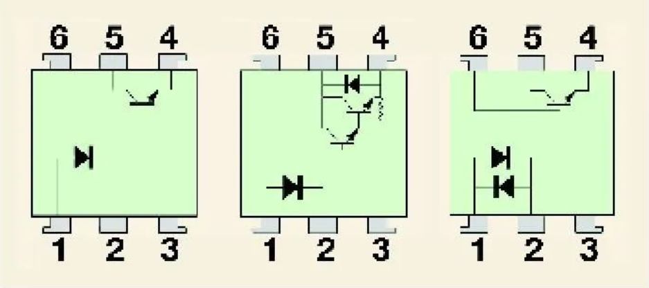 如何区分光耦合器和光隔离器？