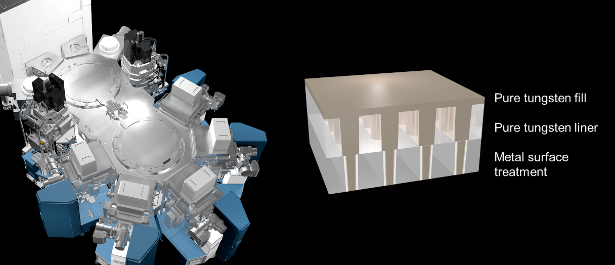 应用材料公司推出全新Ioniq™ PVD系统助力解决二维微缩下布线电阻难题 