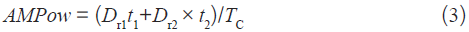 数字PID温控器7参数辨识和扰动抑制