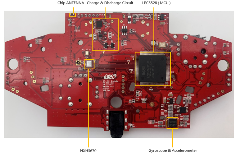 基于NXP NxH3670&LPC55 的電競游戲手柄方案