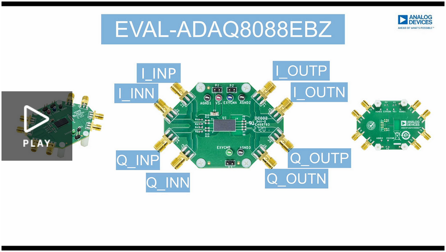 EVAL-ADAQ8088EBZ开箱并使用网络分析仪进行设置