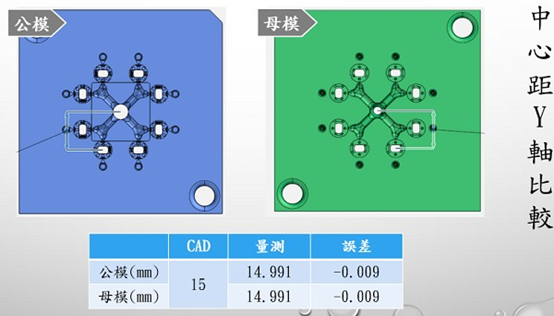 光学检测系统应用于精密模具加工