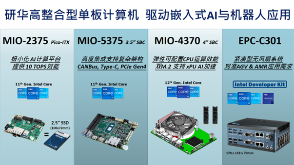 研華攜手Basler及Canonical 共探機器人發(fā)展的三大關鍵要素