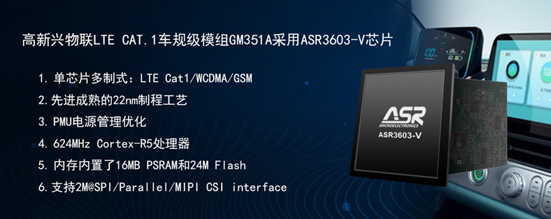 長安汽車搭載中國“芯”，國產(chǎn)自研LTE Cat.1車規(guī)級芯片模組實現(xiàn)商用