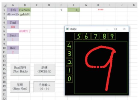 學貫中西(8)：從GAN領(lǐng)悟人機協(xié)同創(chuàng)新之道