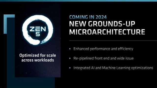 AMD新路線圖 2024年上市4nm Zen5處理器